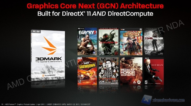 AMD Radeon_HD_7790_17